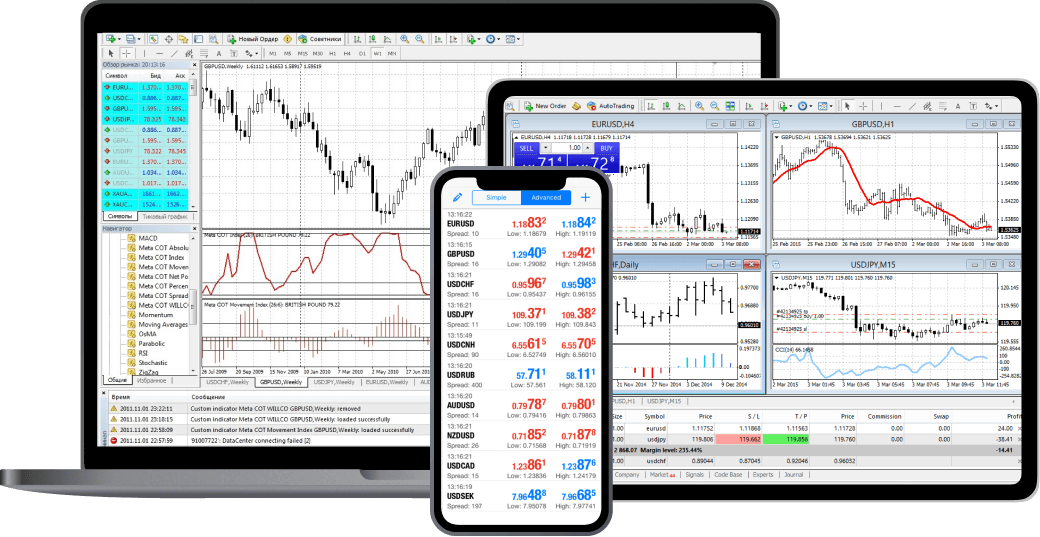 trading-platforms